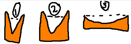 Easyelimu