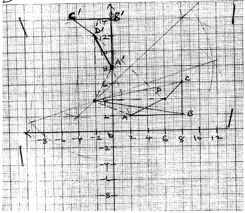 Matrix Section Graph Easyelimu